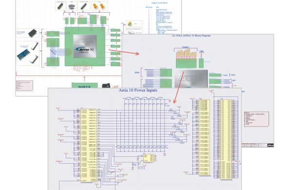 Altium DesignerƱע